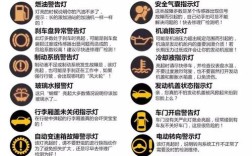 30FF故障码如何维修？案例解析来了！
