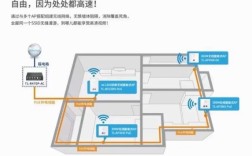 WiFi透传技术如何实现无线数据高效传输？