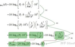 无线射频技术传输距离究竟有多远？