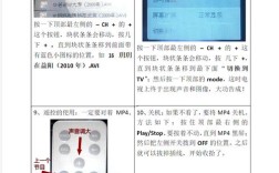 复用技术书讲了哪些核心内容？