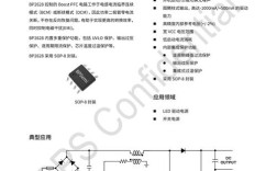 新型电源IC技术手册有哪些核心突破？