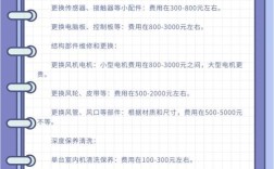 空调e3故障维修多少钱