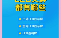 LED显示屏品牌排行榜哪家强？