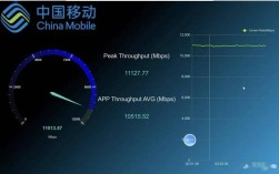 NB-IoT技术速率究竟有多快？