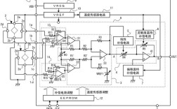 模拟电路温度补偿技术如何实现精准稳定？
