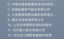 国产数控铣品牌哪家强？