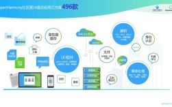 BAT开源技术有哪些？如何快速掌握？