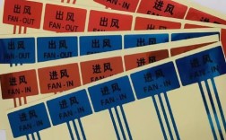 fan-out 技术
