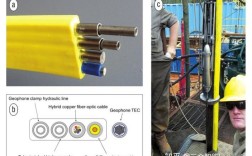 光纤传感技术研究现状