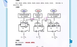 接触电阻 测试 技术