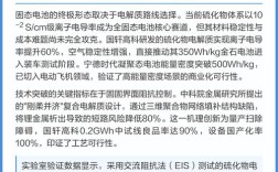 电池技术真能提高10倍？突破还是噱头？