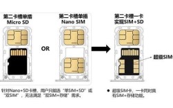 Sim-pass技术如何实现身份安全验证？