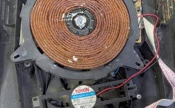 简易电磁炉维修保护工具怎么用？