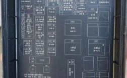 汽车保险丝品牌有哪些？