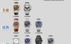 爱彼这个品牌有别名吗