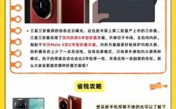 华为技术对比三星，谁更胜一筹？