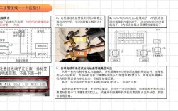 美的空调维修方法有哪些？