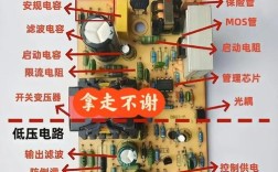 手机维修电源面板图该如何看懂？