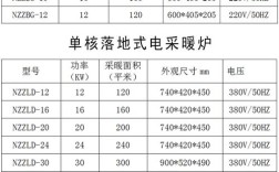电厂锅炉耗材为何选进口品牌？