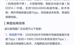 光波分复用器核心指标有哪些？