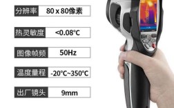 打猎热成像仪品牌怎么选？