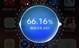 OPPO闪充技术是如何实现的？