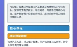 如何高效学汽车电子技术？