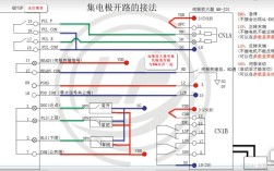 伺服位置控制技术教程