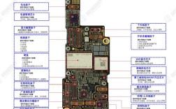 手机原理与故障维修 pdf