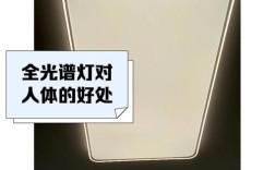 LED光源技术级别如何划分？