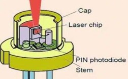 OLED激光封装技术如何提升器件寿命？