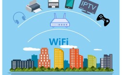 无线显示技术是什么？原理与应用有哪些？