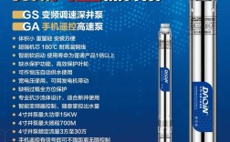 中国知名泵业十佳品牌如何评选？