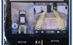 360度全景视角技术如何实现无死角视觉覆盖？