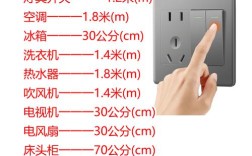 家电维修插座有何特殊作用？