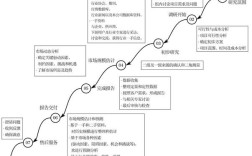 RFID技术未来将如何革新行业应用？