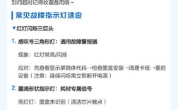 AI机常见故障怎么修？