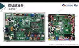 格力多联机维修资料怎么学？