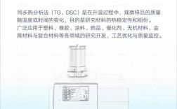 综合热分析仪进口品牌怎么选？