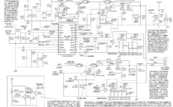 康佳RTD2995维修手册故障怎么查？