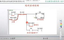 延迟技术有哪些经典应用案例？