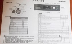 海信TPW3208维修手册哪里找？