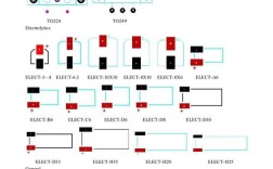电路板封装技术如何突破极限？