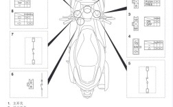 雅马哈RX-V590维修手册哪里找？