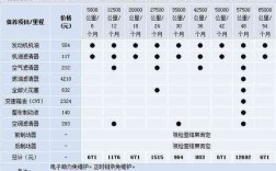 奥迪A8维修手册哪里能下载？