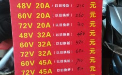 电动车锂电池维修到底要多久？