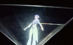 3D激光全息投影技术如何实现？