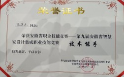 合肥智能家电技术奖励，谁能申？奖多少？