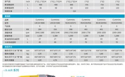 国外空压机品牌，哪些才是真正TOP？