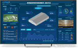 环境监测系统十大品牌有哪些？